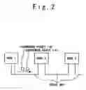 Fig. 03 - Communication system, cycle master node and communication method