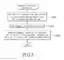 Fig. 06 - Data transmission device and method thereof
