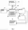 Fig. 02 - Methods and apparatus for processing graphics data using multiple processing circuits