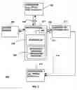 Fig. 03 - Methods and apparatus for processing graphics data using multiple processing circuits