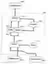Fig. 01 - High-speed internal bus architecture for an integrated circuit