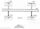 Fig. 02 - High-speed internal bus architecture for an integrated circuit