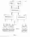 Fig. 05 - High-speed internal bus architecture for an integrated circuit