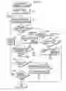Fig. 37 - Recording medium, reproduction device, program, and reproduction method