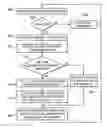 Fig. 01 - Weighted LRU for associative caches