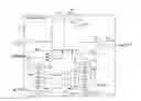Fig. 01 - Systems and methods of accessing common registers in a multi-core processor