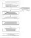 Fig. 01 - Memory device and method of controlling operation of the memory device