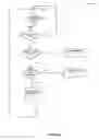 Fig. 07 - Method and system for automatic write request suspension