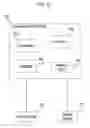 Fig. 12 - Method for implementing retention policies to archive records