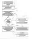 Fig. 01 - Discovering data storage for backup