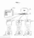 Fig. 03 - Discovering data storage for backup