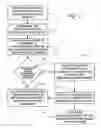 Fig. 04 - Discovering data storage for backup
