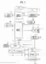 Fig. 04 - Information processing apparatus and control method of the same