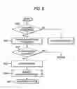 Fig. 10 - Information processing apparatus and control method of the same