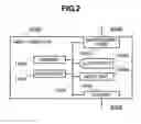 Fig. 03 - Configuration management method for computer system including storage systems