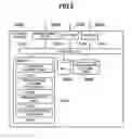 Fig. 04 - Configuration management method for computer system including storage systems