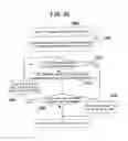 Fig. 30 - System and method for volume management