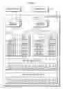 Fig. 02 - Storage device, configuration information management method and program