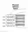 Fig. 01 - Transparent low-density mode for multi-level cell flash memory devices