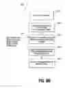 Fig. 12 - Robust index storage for non-volatile memory