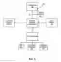 Fig. 03 - Memory attribute speculation
