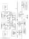Fig. 04 - Memory attribute speculation