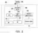 Fig. 04 - Method for updating frimware of memory card