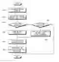 Fig. 01 - Computer system and method of controlling power consumption in the computer system
