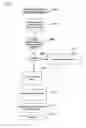 Application 20060282660, fig. 01