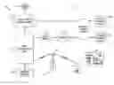 Fig. 01 - System and method of providing certified document retrieval