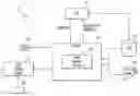Fig. 01 - Name transformation for a public key infrastructure (PKI)