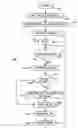 Fig. 01 - CRL last changed extension or attribute