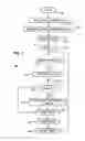 Fig. 05 - CRL last changed extension or attribute