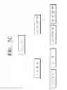 Fig. 08 - Key management method for broadcast encryption in tree topology network
