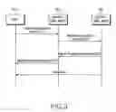 Fig. 04 - Method and system for performing re-association due to handover in a WLAN mesh network