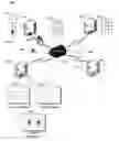 Fig. 01 - Security for network coding file distribution
