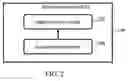 Fig. 03 - Method and apparatus for accessing digital data using biometric information