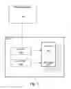 Fig. 02 - Flash array read, erase, and program security