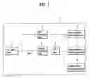 Fig. 02 - Device and method for power management in a display device
