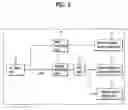 Fig. 03 - Device and method for power management in a display device