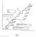 Fig. 05 - Method and device for operating a secondary operating system auxiliary to a primary operating system
