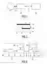 Fig. 02 - Handling real-time write errors
