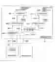Fig. 01 - Task management control apparatus and method, having redundant processing comparison