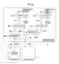 Fig. 03 - Task management control apparatus and method, having redundant processing comparison