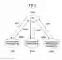 Fig. 06 - Task management control apparatus and method, having redundant processing comparison