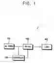 Fig. 02 - Electronic apparatus and control method thereof