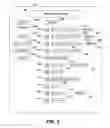 Fig. 04 - Consumer network diagnostic agent