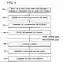 Fig. 04 - System and method for detecting faults in a system