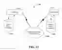 Fig. 14 - Hard disk drive condition reporting and error correction
