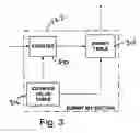 Fig. 04 - Efficient interleaver/de-interleaver desigh for the turbo decoder in a 3g wcdma system